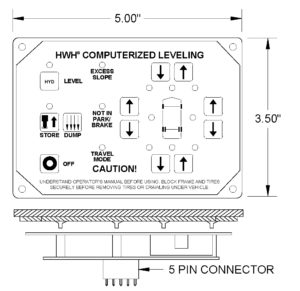 RAP28243 (AP28243) (REPAIR & RETURN ONLY)