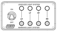 RAP4240 (AP4240)